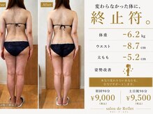 サロンドルフレ(salon de Reflet)