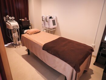 ミルキー(MiLuKy)/痩身ルーム