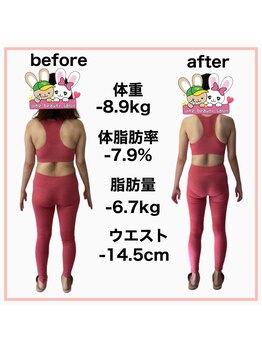 おいけ美容整体院 桐生院/産後ダイエット！