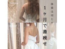 リノセス(Linocess)/1ヶ月で激痩せ！？