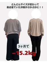 隠れが美容整体ウェルネ 西新院/