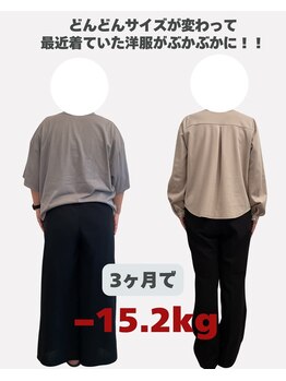 隠れが美容整体ウェルネ 西新院/