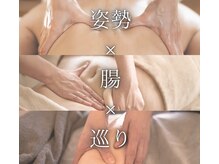 オルオル(.olu olu)