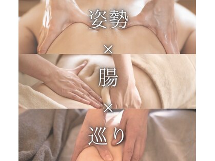 オルオル(.olu olu)の写真