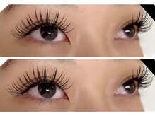 ミエル(Mier)/メガフラットラッシュ