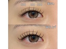 ブランアージュ(blanc age)/フラットセーブルCCカール120本