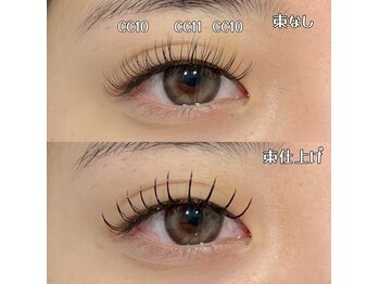 ブランアージュ(blanc age)/フラットセーブルCCカール120本