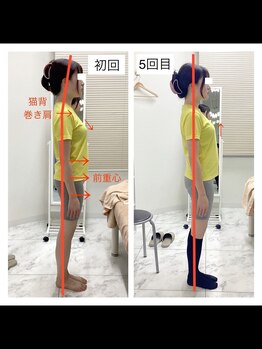 シンメトリー 千葉店/身体のラインも変わります