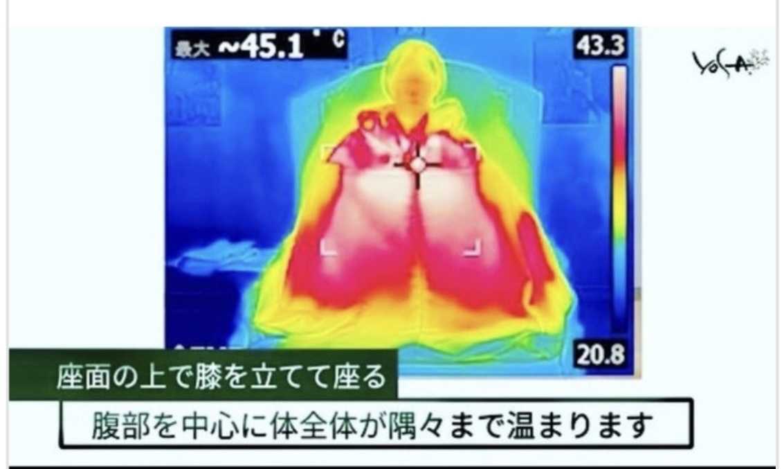 妊活サポート＆産後ダイエット応援！コース　　60分　　6,000円→5,000円
