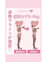 キュートレ 門前仲町店(Cuetre)/お客様のビフォアフ♪