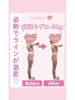 キュートレ 門前仲町店(Cuetre)/お客様のビフォアフ♪
