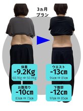 Noa接骨院 はりきゅう院/姉妹も羨む健康的なダイエット