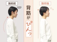 こころ整体院 札幌駅前院