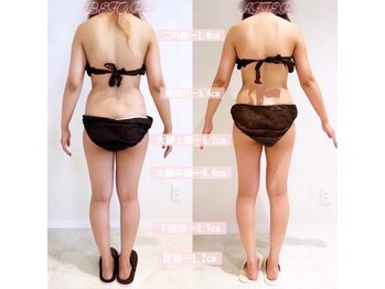 デジール(DESIR)/体重－2ｋｇ、体脂肪－4.2%