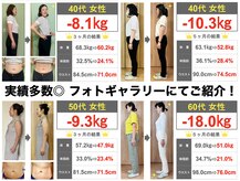 ユメサロン 北浦和店(Yumeサロン)