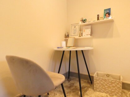 ロプ(Lop)の写真