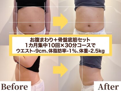 メディカルサロン フィオレ(fiore)の写真