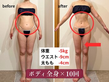 クレンズ(CLeanse)/40代女性の全身105分体験の変化