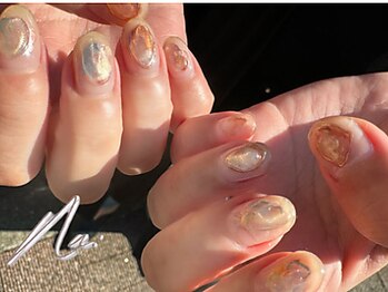 [Hand]トレンド定額