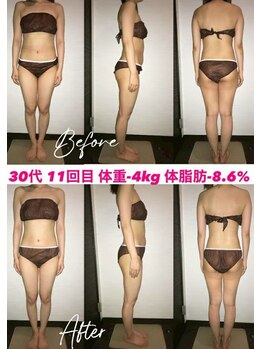 シェイプ 静岡本店/