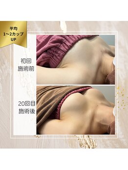 ロココ 町田店(Rococo)/横から見てもこのふくらみ!