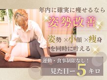 美容整体サロン ココボディ(COCOBODY)