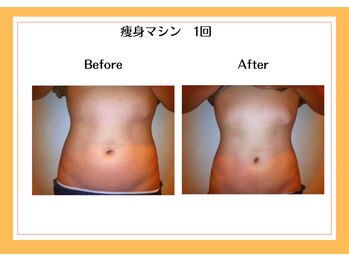 リヴェーヌ 富山店/