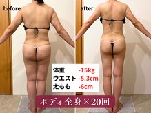 クレンズ(CLeanse)/40代女性ボディ全身105分×20回