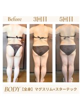 リコ 白金台(Liko)/ダイエットを諦めた方に★