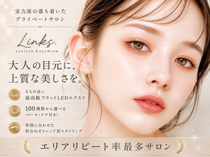 リンクス 東大宮店(LINKS.)の写真