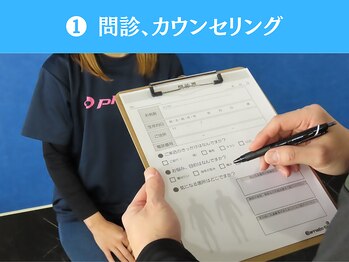 キャリッジスポーツ 盛岡(Carriage Sports)/カウンセリング