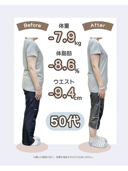 あんり整体院/【50代女性　－7.9Kg達成】