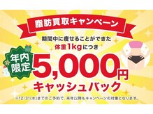 ほんじょう整骨院 美容整体