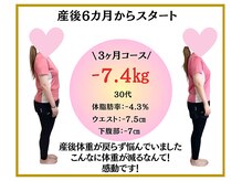 ビオ整体院 犬山院/ ダイエット実績(痩身/整体)
