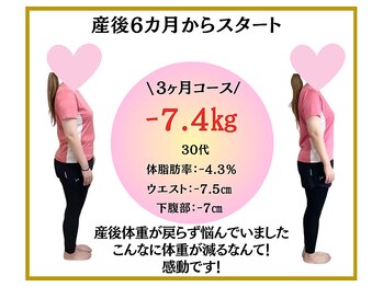 ビオ整体院 犬山院/ ダイエット実績(痩身/整体)