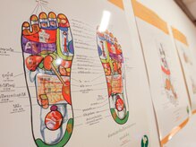 メロウ/足裏マッサージ