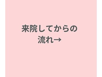 トウノ オステオパシー(Tono Osteopathy)/ご予約された方はこちら！