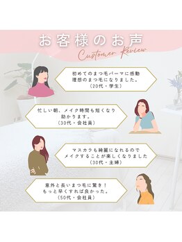 ポノ 長久手(Pono)/口コミ