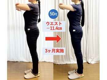 チョアラ(Choara)/やっと痩せました！