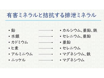 飯能ひだまり整骨院/原因不明の体調不良の原因は?