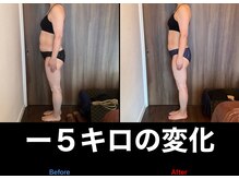 カオン(Kaon)/ダイエット