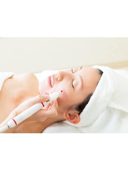 お肌をきれいにしたい