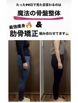 ウェルネ整骨院/たった90日で変わる!