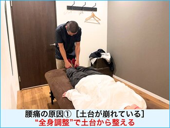 A1スポーツマッサージ治療院/【腰痛施術】土台が崩れている