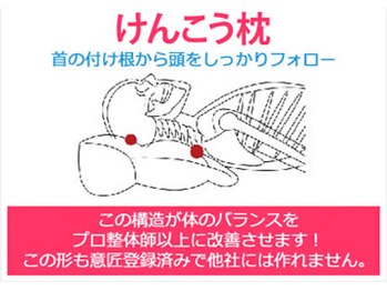 ABC整体スタジオ 名古屋伏見店/整体枕（姿勢改善）