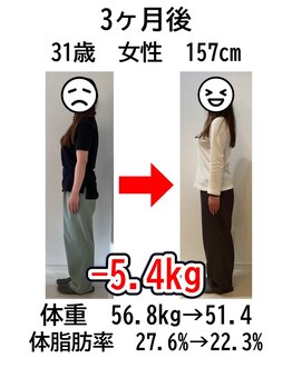 ウェルネ 二日市院/31歳 56.8kg→51.4kg -5.4kg