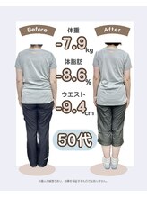 あんり整体院/【50代女性　－7.9Kg達成】