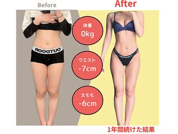 キセキのピラティス 銀座店