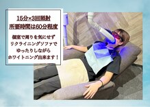 四国健康村 宇多津店