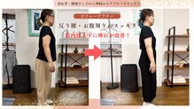 バレルメディカル研究所 恵比寿店
